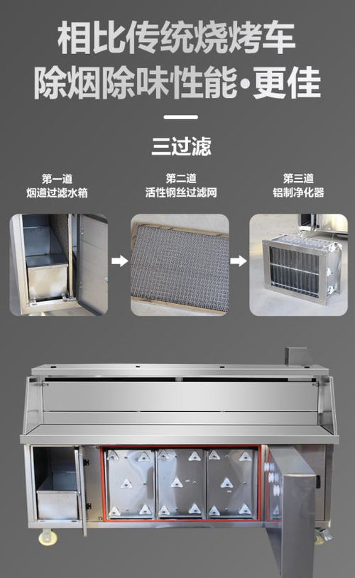 機(jī)械手賦能廚房設(shè)備 濱州市廚具哥廚房設(shè)備廠引領(lǐng)食品機(jī)械自動(dòng)化新浪潮